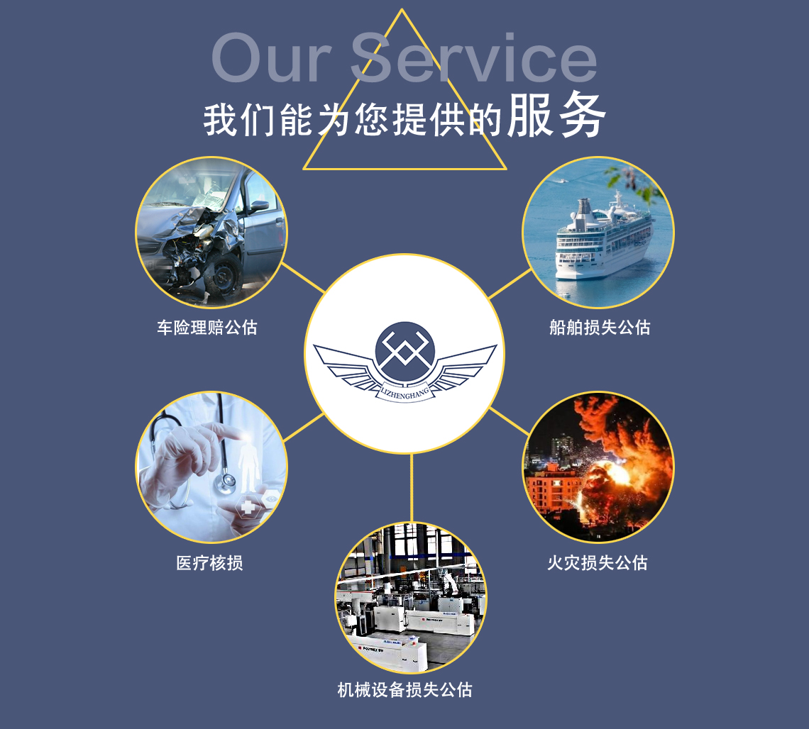公估服务内容